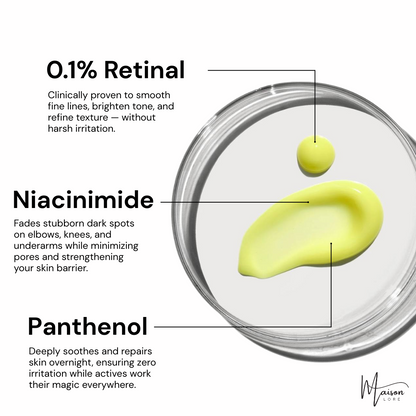 Retinal Tightening Booster